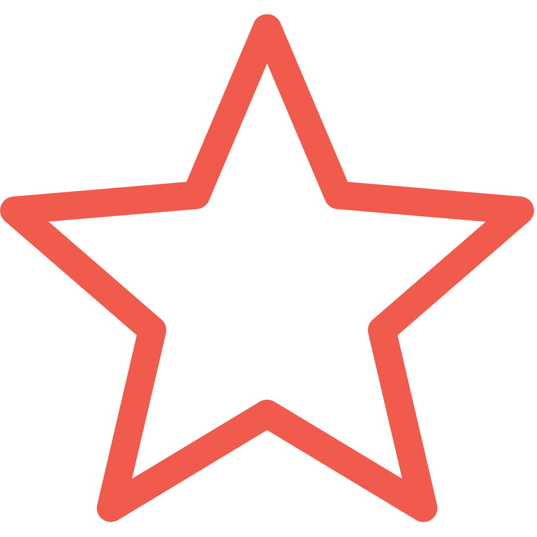 shared success